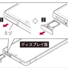 SH-52DのSIMトレイお持ちの方、譲ってくださいm(__)m