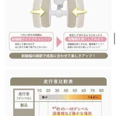 アイデス(Ides) D-Bike mini ワイド 三輪車 ペダルなし 屋内 幼児 赤ちゃん 男の子 ギフト プレゼント (ブルー)の画像