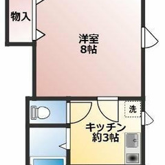 😇審査トースくん😇敷礼0円 🌈 夜職/自営業/金融ブラック→審査通します❗️  東武野田線 南桜井 徒歩12分バス10分 バス停 西金野井団地 停歩4分❗️春日部市西金野井  ❗️AT52467 - 春日部市