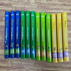 ワールドオブイングリッシュ　ディズニー英語システムの画像