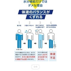 熱中症対策水の画像