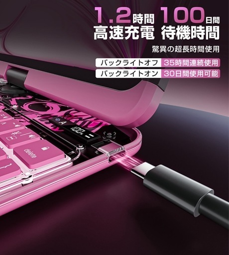 iPad キーボード 360°回転 ピンク iPadAir11インチ