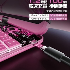 iPad キーボード 360°回転 ピンク iPadAir11インチの画像