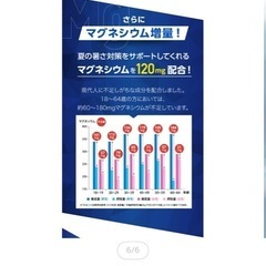 熱中症対策水の画像
