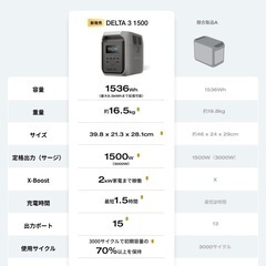 EcoFlow DELTA 2 Max ポータブル電源　キャンセル　車中泊　防災　コメントくださった方は送料無料の画像