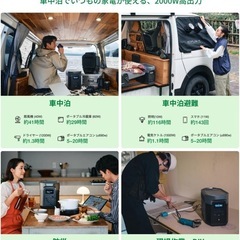 EcoFlow DELTA 2 Max ポータブル電源　キャンセル　車中泊　防災　コメントくださった方は送料無料の画像