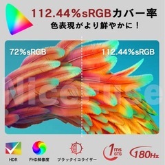 【発送に変更可能】ゲーミングモニター ピンク 23.8の画像