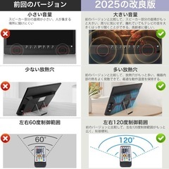【新品未使用】14.1インチ ポータブルテレビ 省エネ 大音量 録画機能 薄型 3way電源の画像