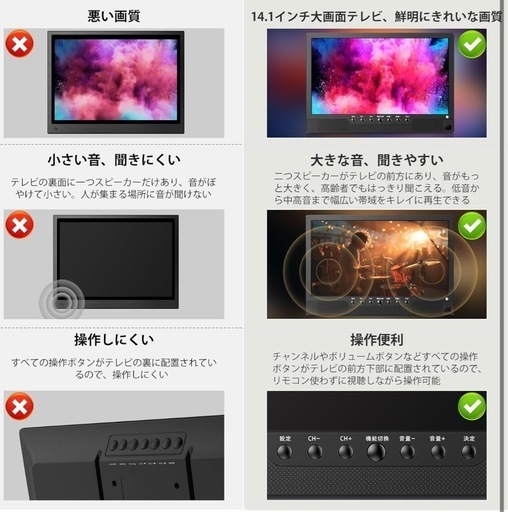 新品未使用】14.1インチ ポータブルテレビ 省エネ 大音量 録画機能