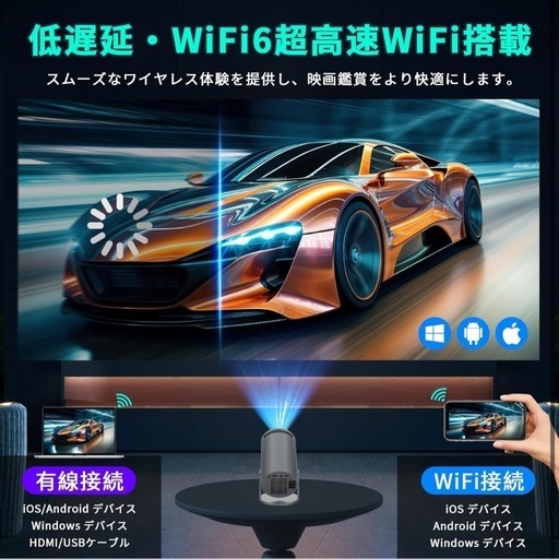 【新品未使用】プロジェクター 小型 軽量 天井投影 家庭用 自動台形補正 日本語取扱説明書付き