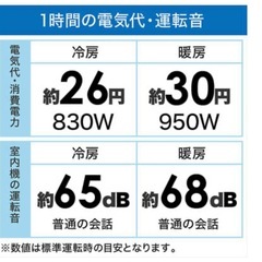 中古パナソニック　Panasonic エアコン Eolia エオリア Xシリーズ おもに14畳用 ナノイー搭載 CS-X404D2-W クリスタルホワイトの画像