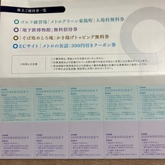 無料でどうぞ   東京地下鉄　株主優待　そば処めとろ庵かき揚げト...
