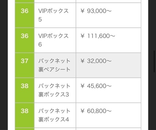 交渉中】7／19 vs日ハム バックネット裏ボックスペアシート