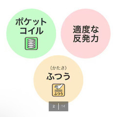 マットレスの画像