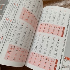 漢字検定　問題集　3級の画像