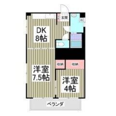 💚💛フリーレント1ヶ月付き💛💚敷礼ゼロ✨新前橋駅徒歩5分🎶駐車場...