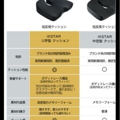 低反発クッションの画像