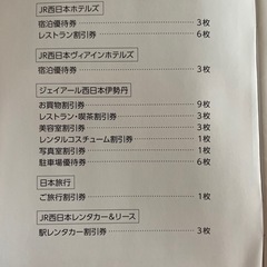 JR西日本株主優待割引券の画像