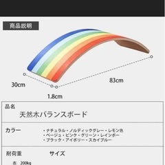 バランスボードの画像