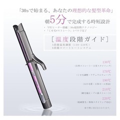 3wayヘアアイロン 32mmカール/ストレート両用 多段階温度調節(130-220℃)＆45分自動オフ 急速加熱 360度回転コード＆海外対応 新品未開封の画像