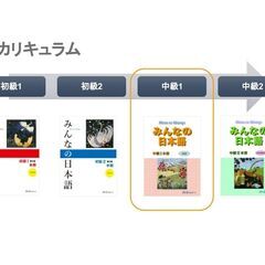 韓国語＆日本語オンラインアカデミー💻生徒さん募集中♬の画像
