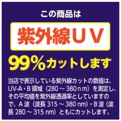 防災フィルム 未使用の画像