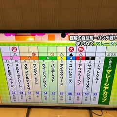 取引中　SONY 55インチ　液晶テレビのみ