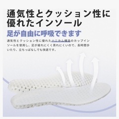 【今日22時まで500円】新品・試し履きのみ スニーカー ピンク　23.5cmの画像
