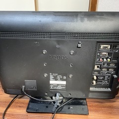テレビの画像