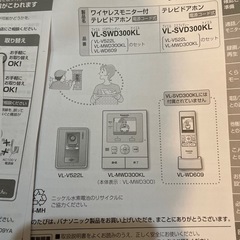 パナソニックインターホン増設モニター子機の画像