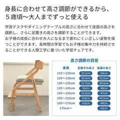 締日((9/27)E-Toko イートコチェア 頭の良い子を目指す椅子 学習イス 木製 集中力　カバー付きの画像