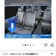 ハイエース200　日除け新品の画像