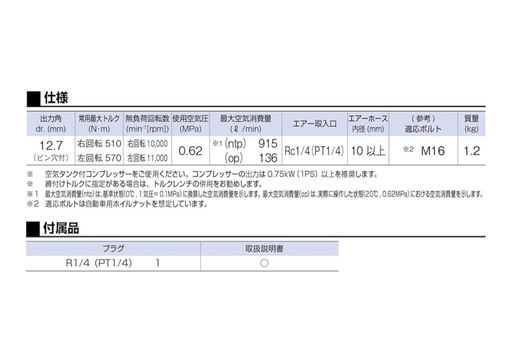 【新品未使用、未開封】TONE エアーインパクトレンチ 