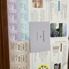 東京地下鉄株式会社　株主優待乗車証3枚　の画像