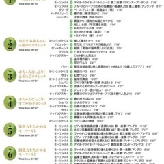赤ちゃんのためのロイヤルクラシック　CDの画像
