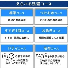 【7/6(日)引き取り限定】アイリスオーヤマ 全自動洗濯機 の画像
