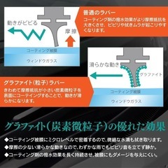 エアロワイパー★運転席：650mm ・助手席：350mm  の画像