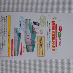 ［8/5］Hallmark　新幹線　バースデーカードの画像