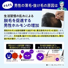【新品未使用】男女兼用　薬用育毛剤の画像