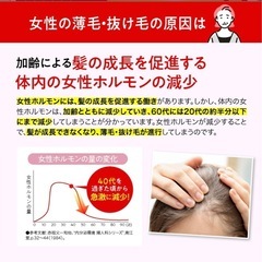【新品未使用】男女兼用　薬用育毛剤の画像