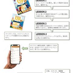 Englishの森！幼児から大人まで、自然な英語を学べます！の画像