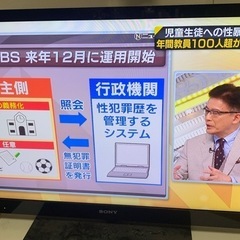 引き取りのみ　SONY 3D BRAVIA KDL-40EX720 40インチの画像