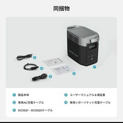 [新品] Ecoflow Delta 2 エコフロー デルタ 2の画像