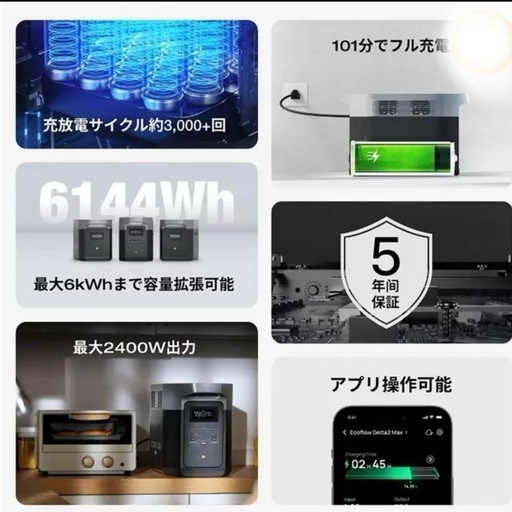 [新品] EcoFlow DELTA 2 Max エコフロー デルタ2 マックス
