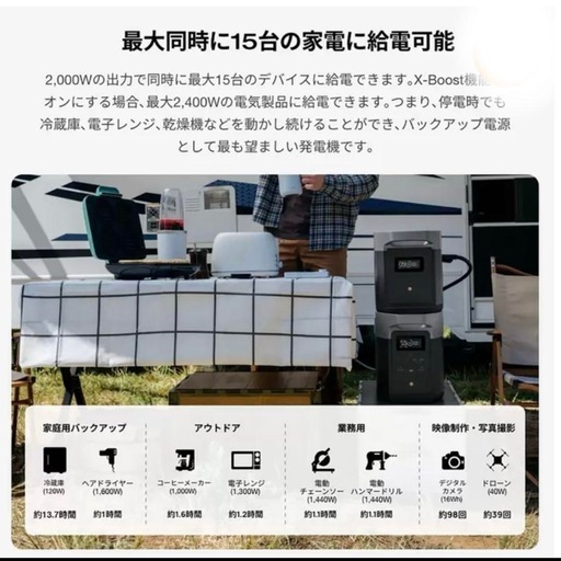 [新品] EcoFlow DELTA 2 Max エコフロー デルタ2 マックス