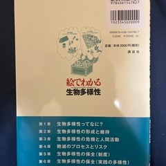 大学の授業で使っていた教科書の画像
