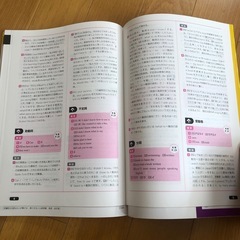 入試　英語の画像