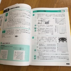 入試　理科　復習の画像
