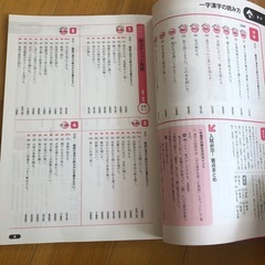 国語　入試　復習の画像