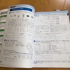 ハイクラス理科　入試　復習の画像
